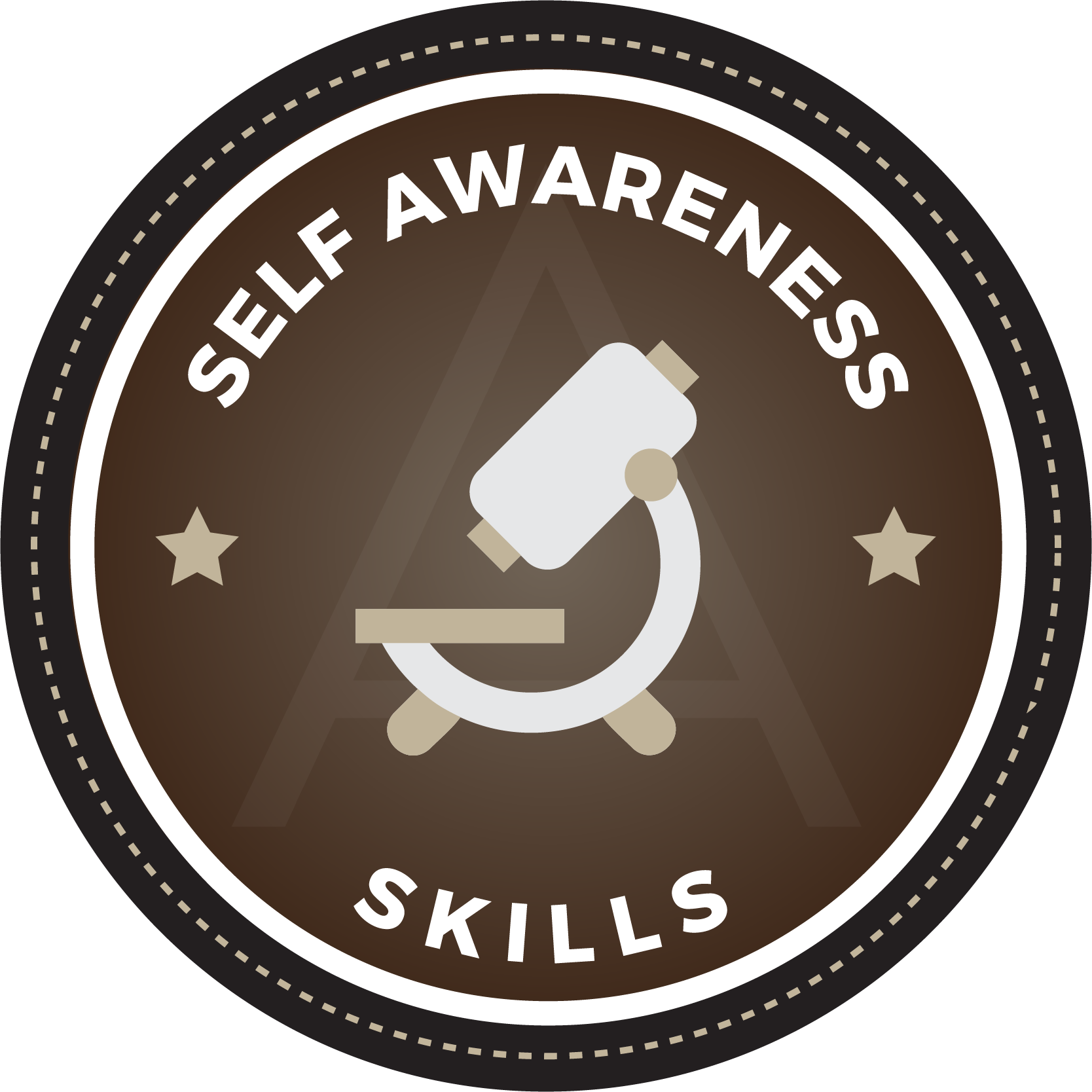 selfawareness_skillsA2-08